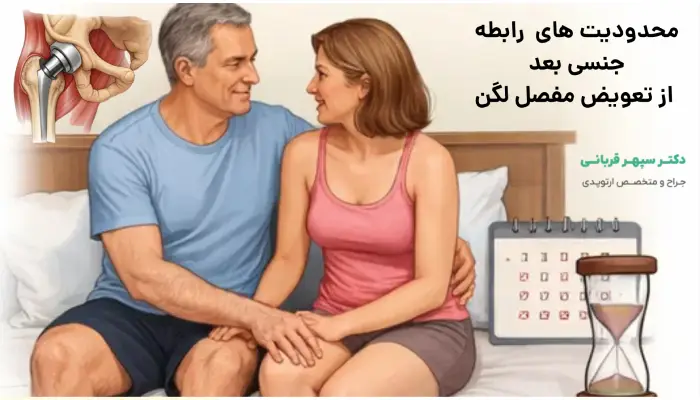 محدودیت رابطه جنسی بعد
از تعویض مفصل لگن