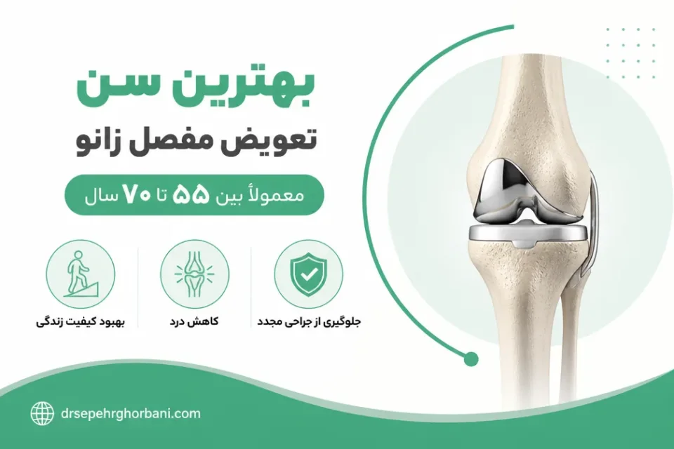 نمای توضیحی درباره نتیجه گیری