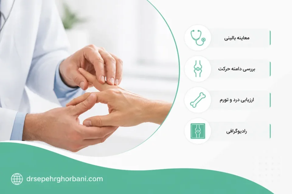 نمای توضیحی درباره تشخیص آرتروز چگونه انجام میشود